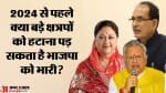 BJP