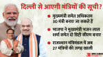 मुख्यमंत्री भजन लाल शर्मा आज दिल्ली जाएंगे।
