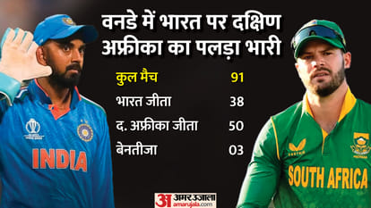 IND Vs SA Dream11 Prediction Today: India vs South Africa Playing 11 Captain And Players List News