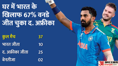 IND Vs SA Dream11 Prediction Today: India vs South Africa Playing 11 Captain And Players List News