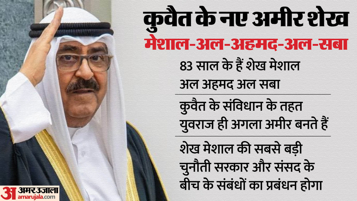 kuwait sheikh meshal new emir of oil rich country after death of sheikh nawaf al ahmad al jaber