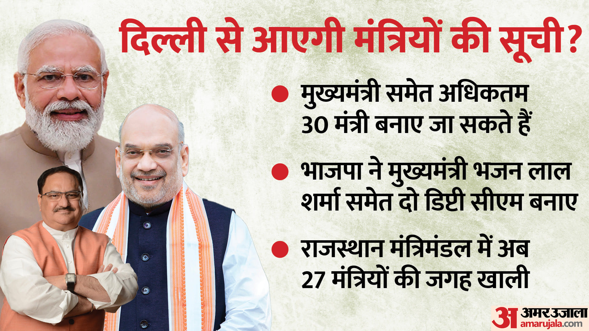मुख्यमंत्री भजन लाल शर्मा आज दिल्ली जाएंगे।