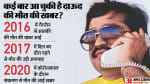 दाऊद इब्राहिम।