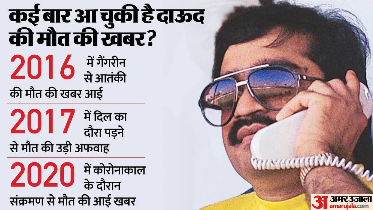 Dawood Ibrahim News: Underworld Don Dawood Ibrahim Poisoned in Karachi Pakistan Updates