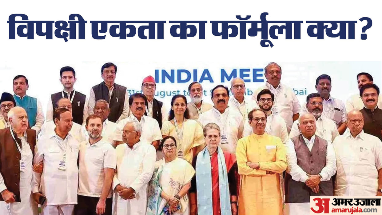Congress and other Opposition Party Alliance INDIA Meeting in Delhi Seat Sharing Formula in Focus