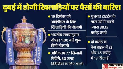 ipl 2024 auction rules know indian premier league auction in dubai process check all bidding news in hindi