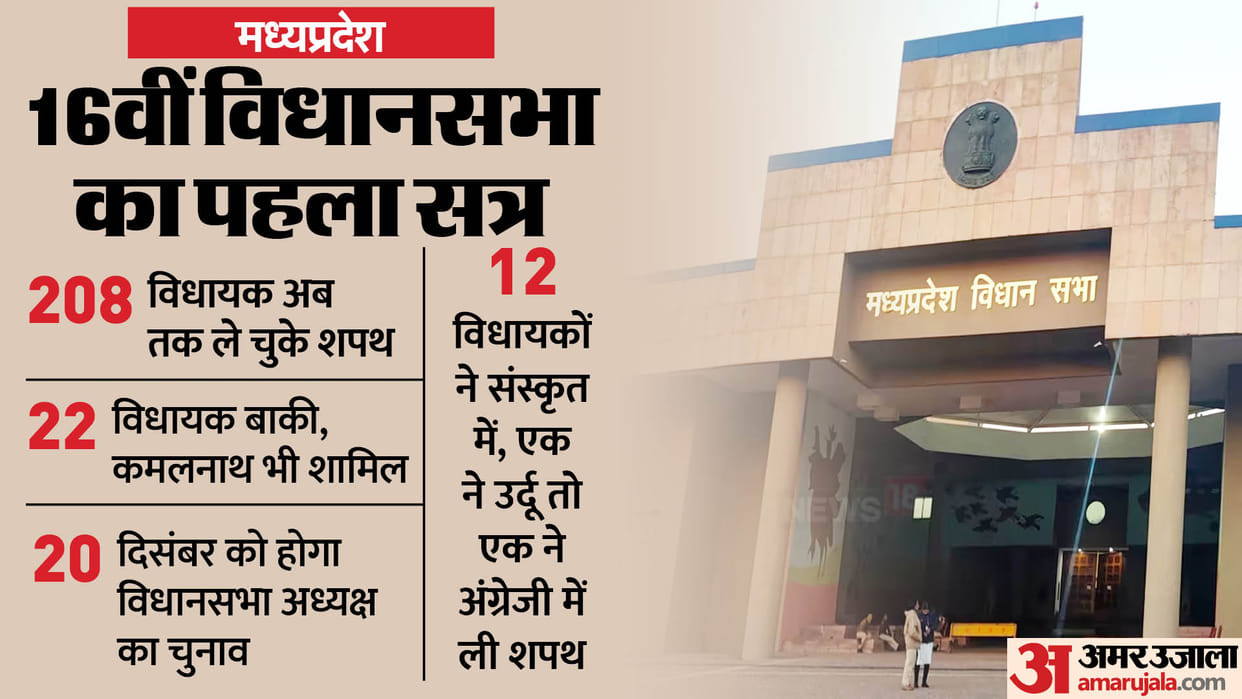 MP Vidhansabha Satra: 207 MLAs took oath on the first day, Tomar sure to become Assembly Speaker unopposed