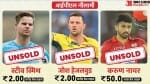 आईपीएल नीलामी