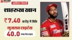 शाहरुख खान