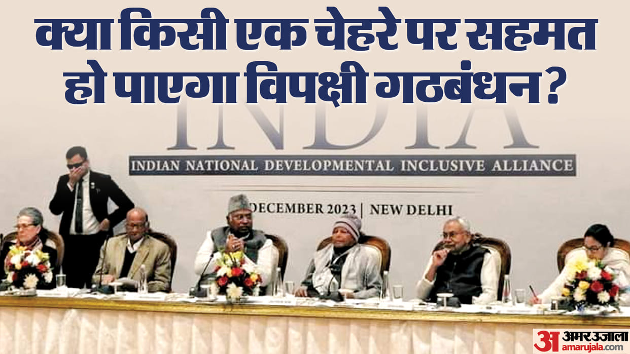 I.N.D.I.A Alliance: BJP is not worried about preparations for the india alliance