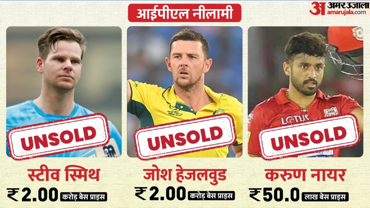 IPL 2024 Auction Unsold Players List in Mini Auction Karun Nair Steve Smith