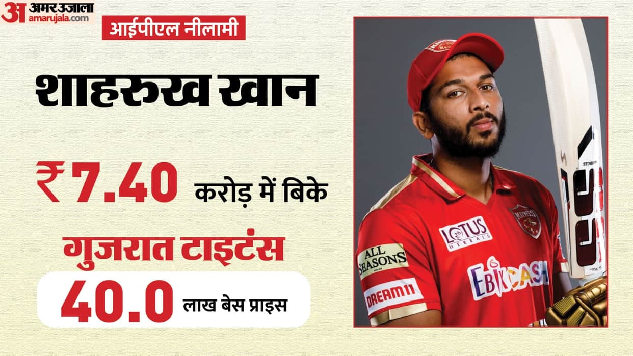 IPL Auction 2024 Gujarat Titans bought Shahrukh Khan in Indian Premier League not Preity Zinta pbks team