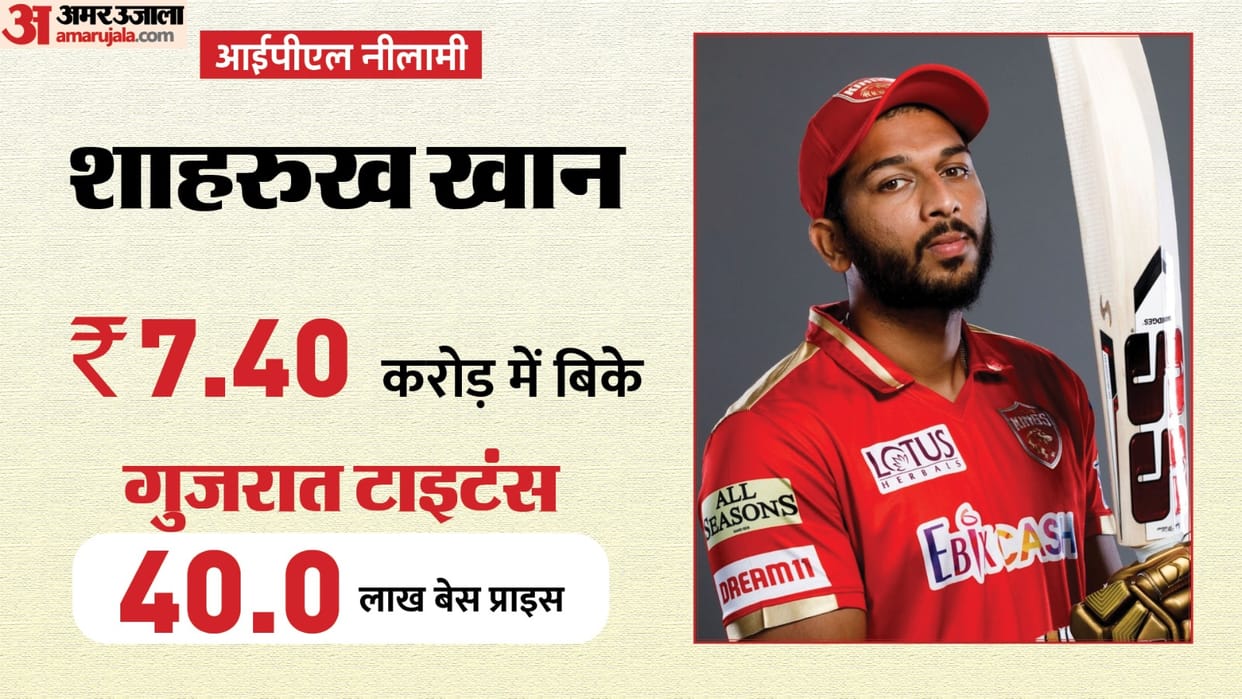 IPL Auction 2024 Gujarat Titans bought Shahrukh Khan in Indian Premier League not Preity Zinta pbks team