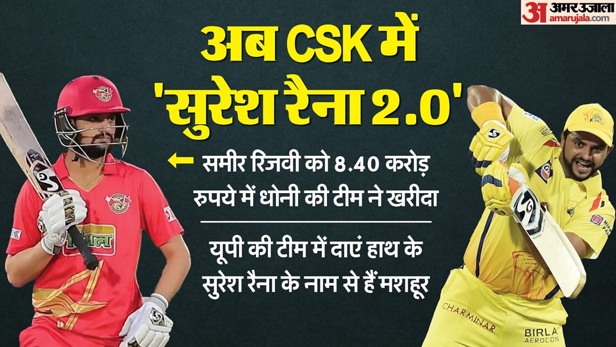Who is Sameer Rizvi: Famous by name Suresh Raina 2.0, Big Hitter MS Dhoni replacement in CSK? IPL 2024 Auction