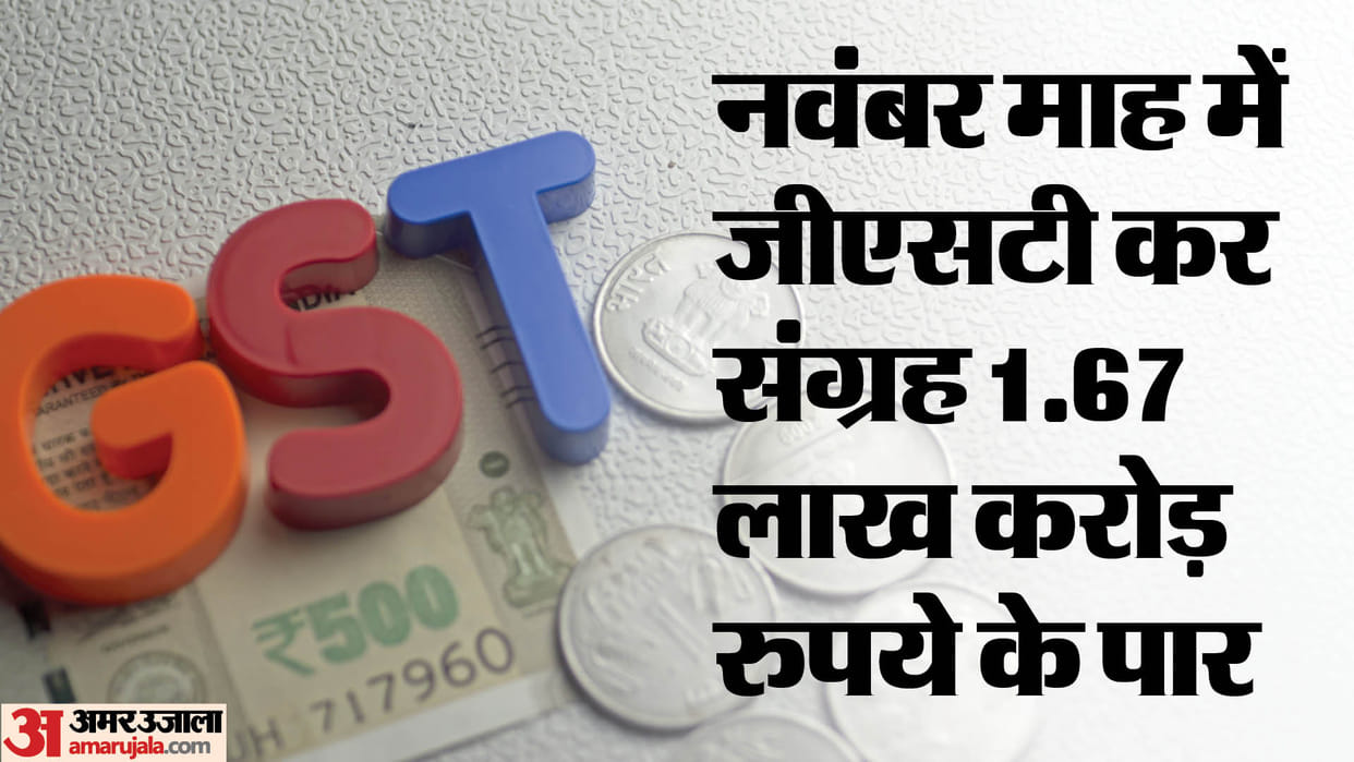 Economy: IMF estimates India's growth rate to be more than six percent in the coming years