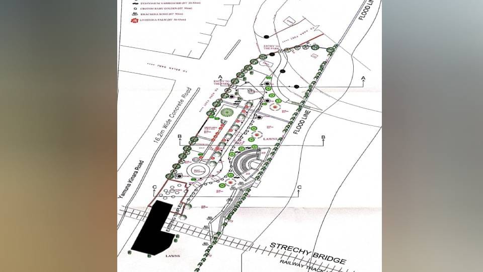 Municipal Corporation going to build mini riverfront at Hatighat and Balkeshwar on banks of Yamuna in Agra