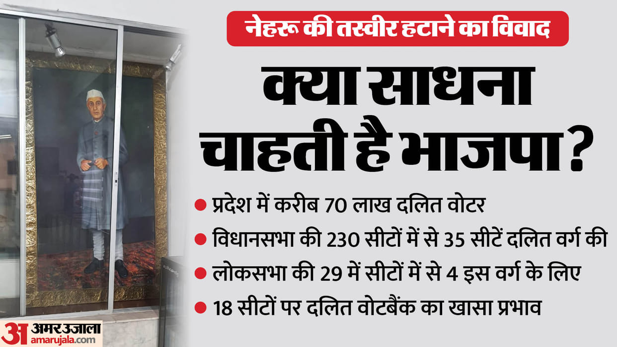 MP VidhanSabha: Ambedkar's picture replaced with Nehru's. BJP targets many targets, aims to attract Dalit vot