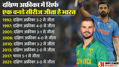 IND vs SA Playing 11: करो या मरो वाले मैच में बाहर होंगे तिलक? जानें भारत और दक्षिण अफ्रीका की संभावित टीम IND vs SA Dream11 Prediction Today India vs South Africa Playing XI Captain and Players List News