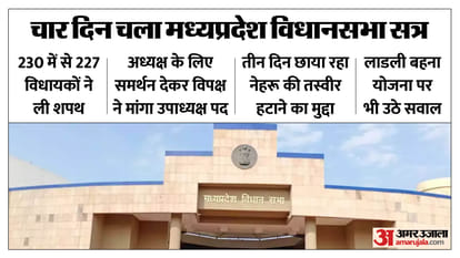 MP Vidhansabha: Government and opposition face to face on Governor's address, assembly session adjourned