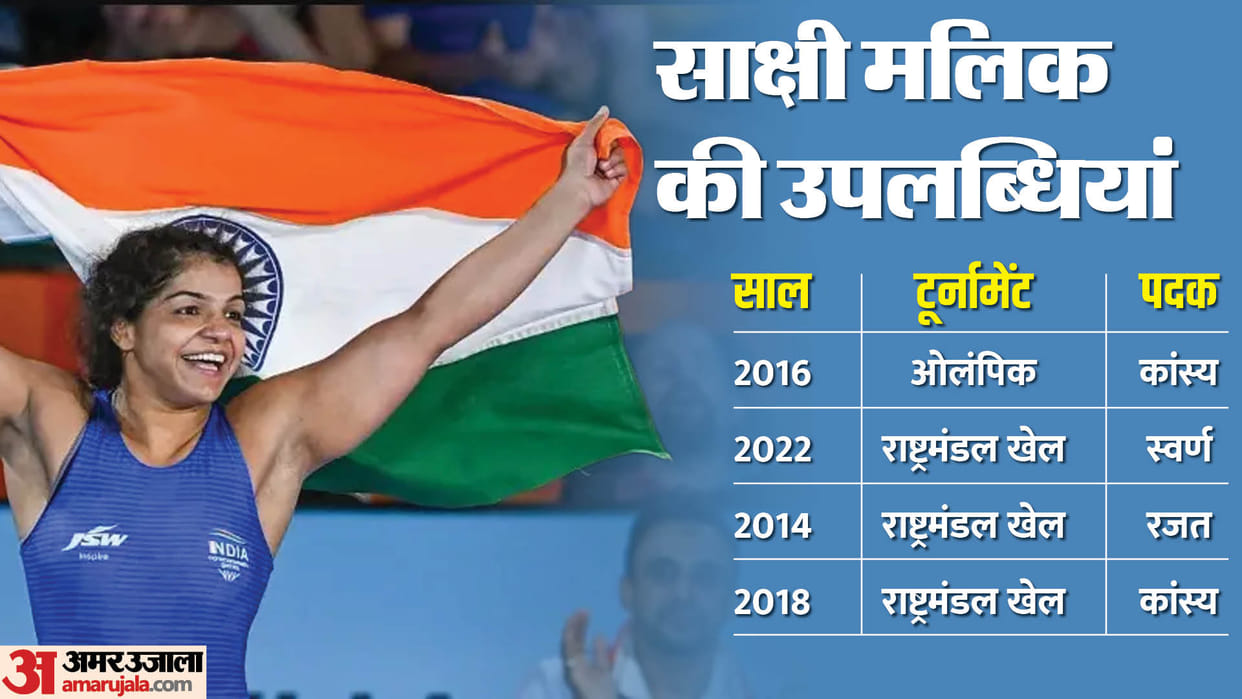 Sakshi Malik Retirement indian wrestler sakshi malik biography career and achievements in hindi