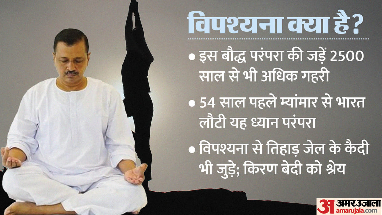 Know Vipassana Buddha Tradition Dhyana Practice Delhi CM Kejriwal ED Probe delay