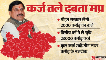 Mohan government will take its first loan, amount of Rs 2,000 crore will come into account on December 27