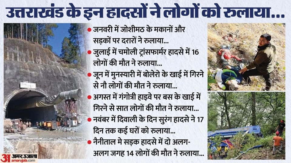 Year Ender 2023, Many major accidents occurred in Uttarakhand in 2023