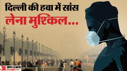 कब तक घुटता रहेगा दम: फिर गैस चैंबर बनी दिल्ली, AQI पहुंचा 447; NCR में नोएडा की वायु रही सबसे प्रदूषित Delhi again became gas chamber AQI reached 447 Noida air is the most polluted in NCR