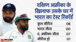 भारत बनाम दक्षिण अफ्रीका