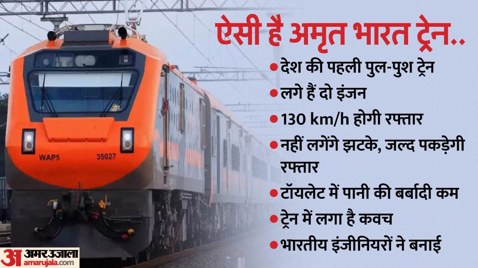अमृत भारत ट्रेन