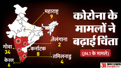 corona virus new variant covid19 jn1 cases increase in india most patients in goa
