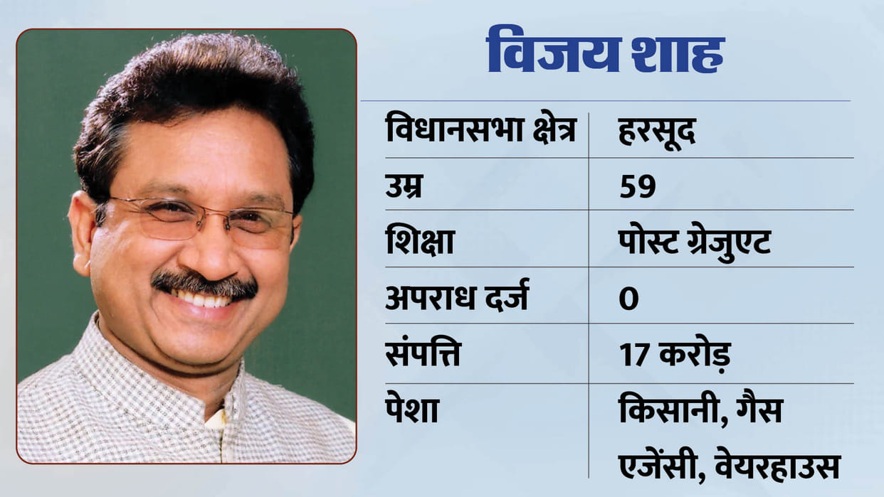 MP Cabinet: Tribal MLA Vijay Shah becomes cabinet minister