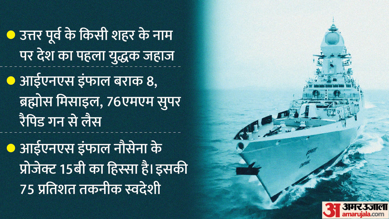 ins imphal first indigenous warship commissioned today in indian navy