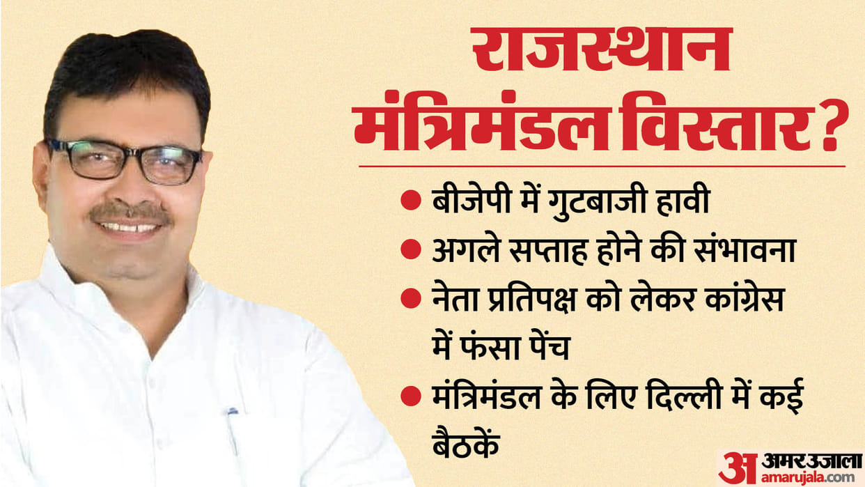 Rajasthan Cabinet Due to factionalism Rajasthan Cabinet expansion may be extended till next week