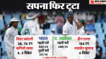 भारत बनाम दक्षिण अफ्रीका