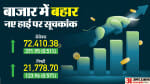 शेयर मार्केट ऑल टाइम हाई
