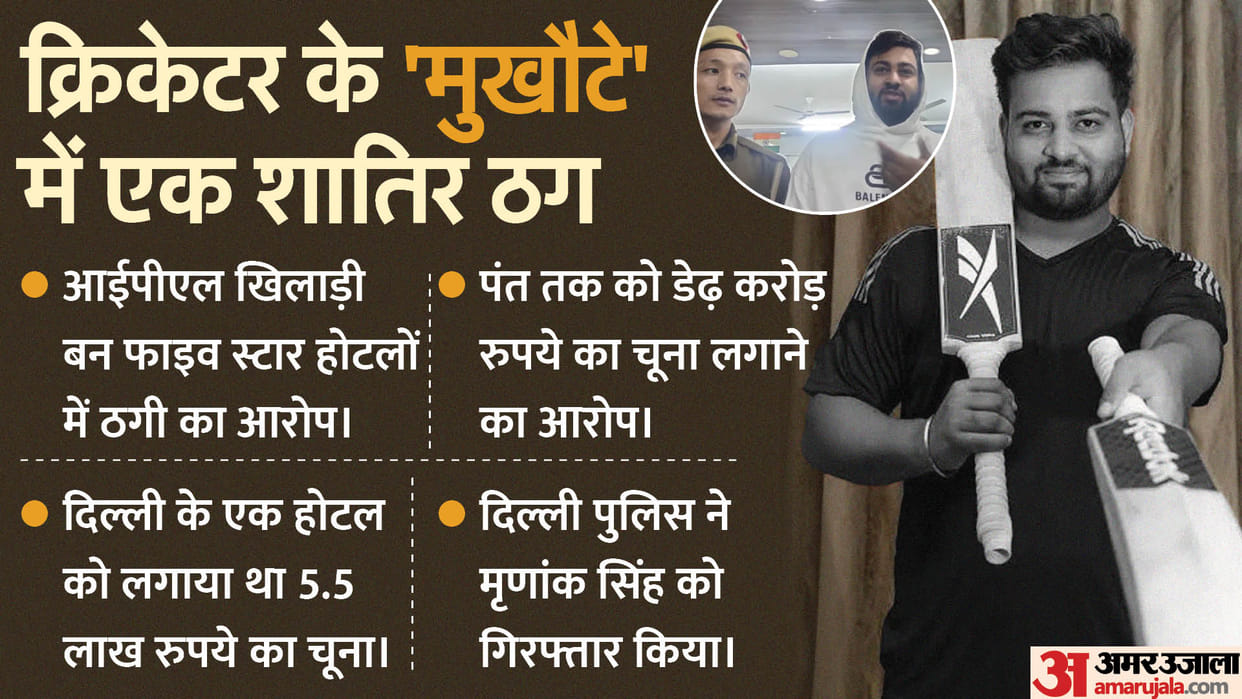 Mrinank Singh: Story of becoming conman from cricketer, even cheated Rishabh Pant; IPL Mumbai Indians