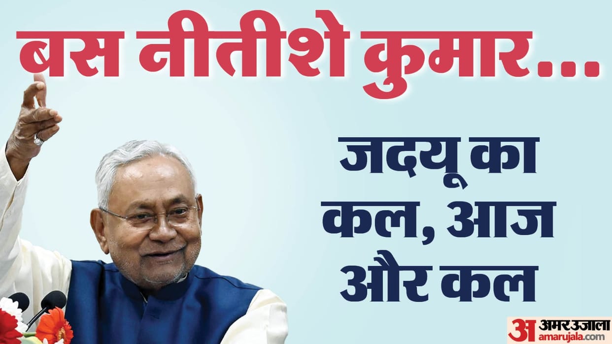 Janta Dal United History JDU Party Profile Nitish Kumar Lalan Singh Resign as President News in Hindi