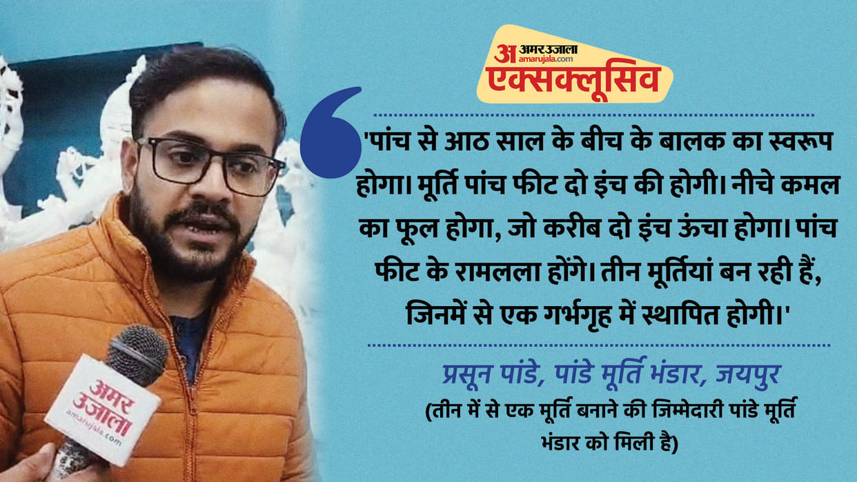 Ayodhya Ram Mandir Inauguration Special Interview of Sculpture Artiste Who is Carving Ram Statue