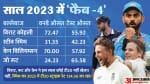 फैब-4 का 2023 में प्रदर्शन