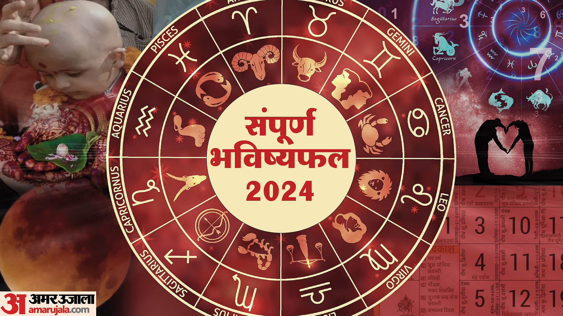 Happy New Year 2024 Zodiac Sign Varshik Rashifal 2024 Yearly Horoscope