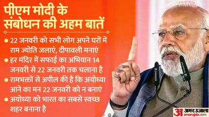 PM Narendra Modi At Inauguration Of Ayodhya Airport And Railway Station In Ayodhya Top Facts Of PM Speech