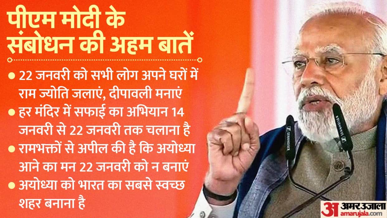 PM Narendra Modi At Inauguration Of Ayodhya Airport And Railway Station In Ayodhya Top Facts Of PM Speech
