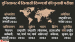 2024 चुनाव