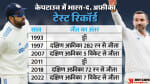 भारत बनाम दक्षिण अफ्रीका