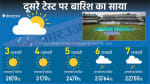 भारत बनाम दक्षिण अफ्रीका
