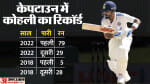 विराट कोहली