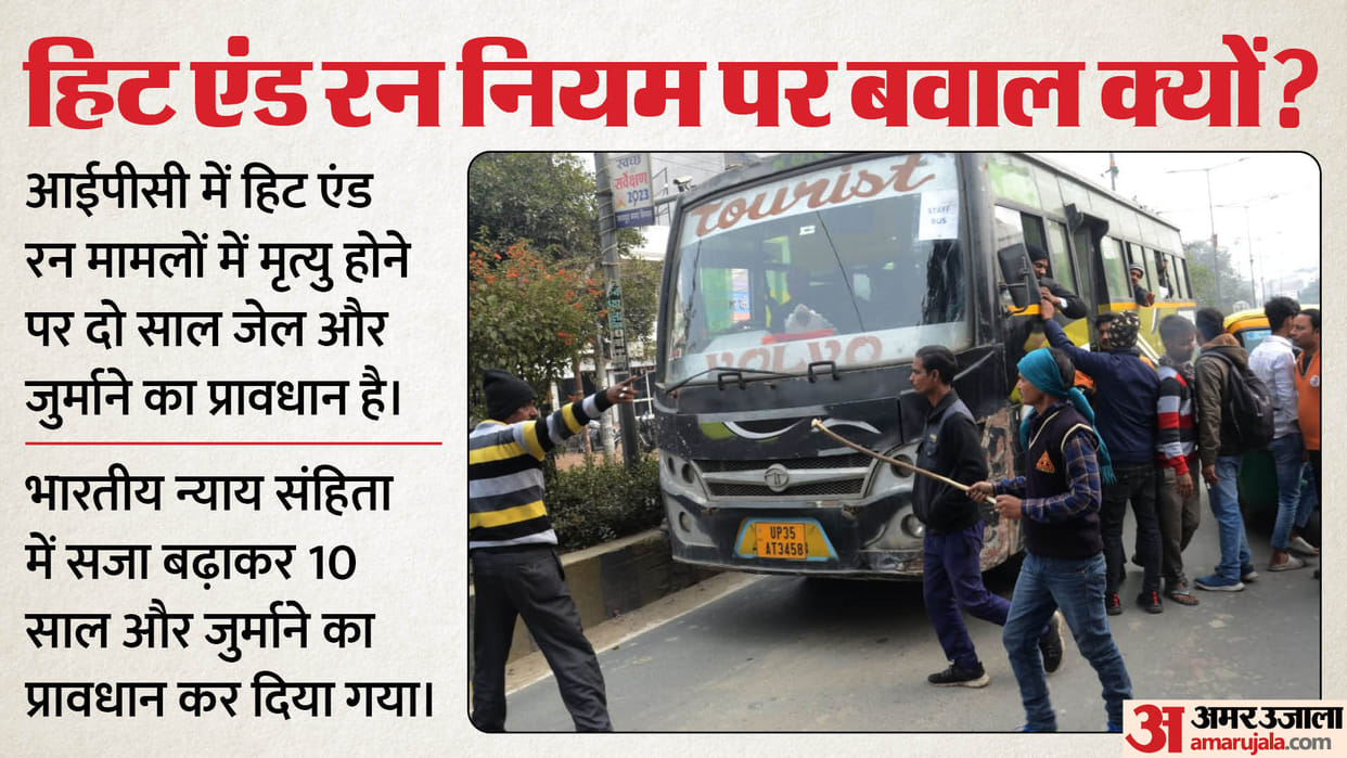 hit and run new law in hindi and transport strike news