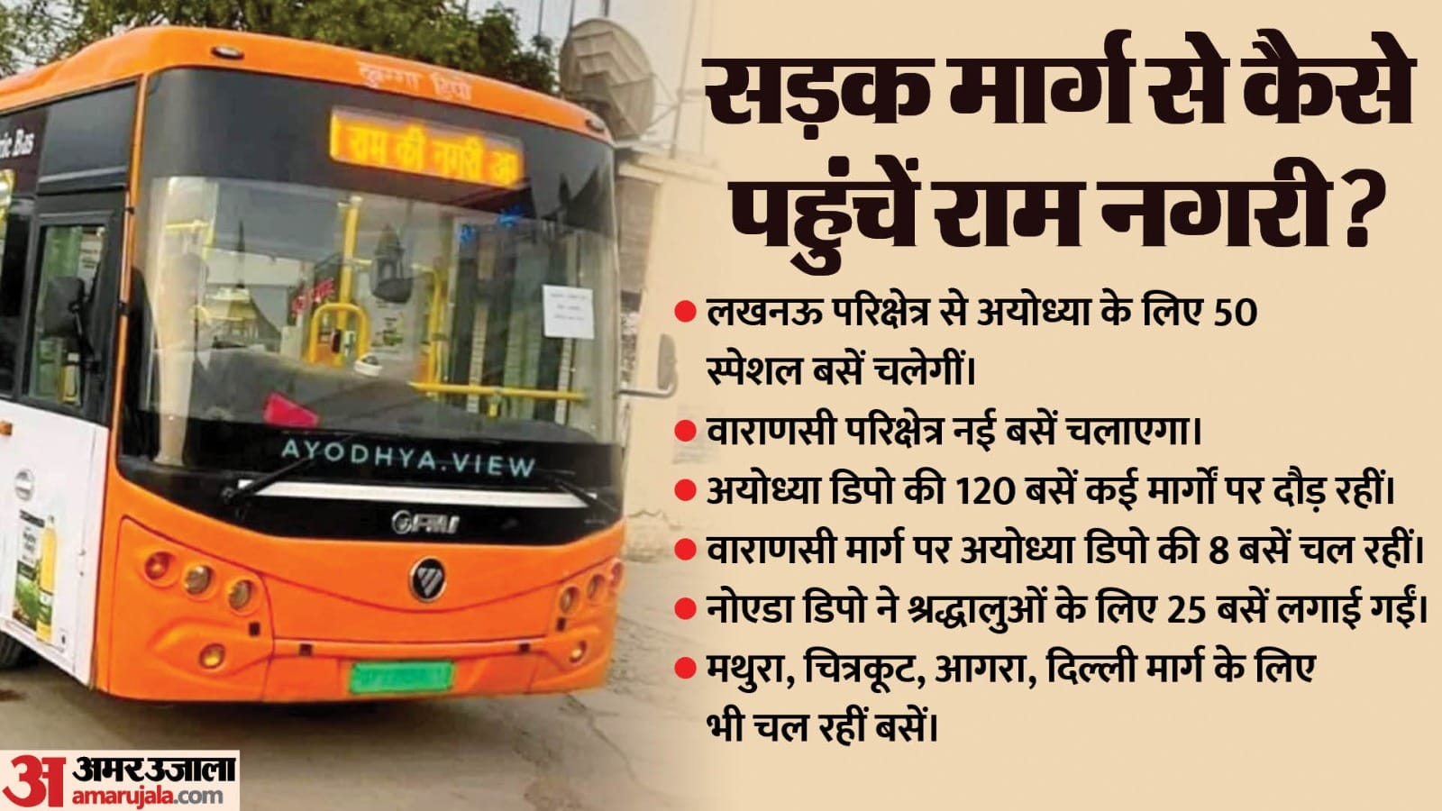 कैसे पहुंचें अयोध्या