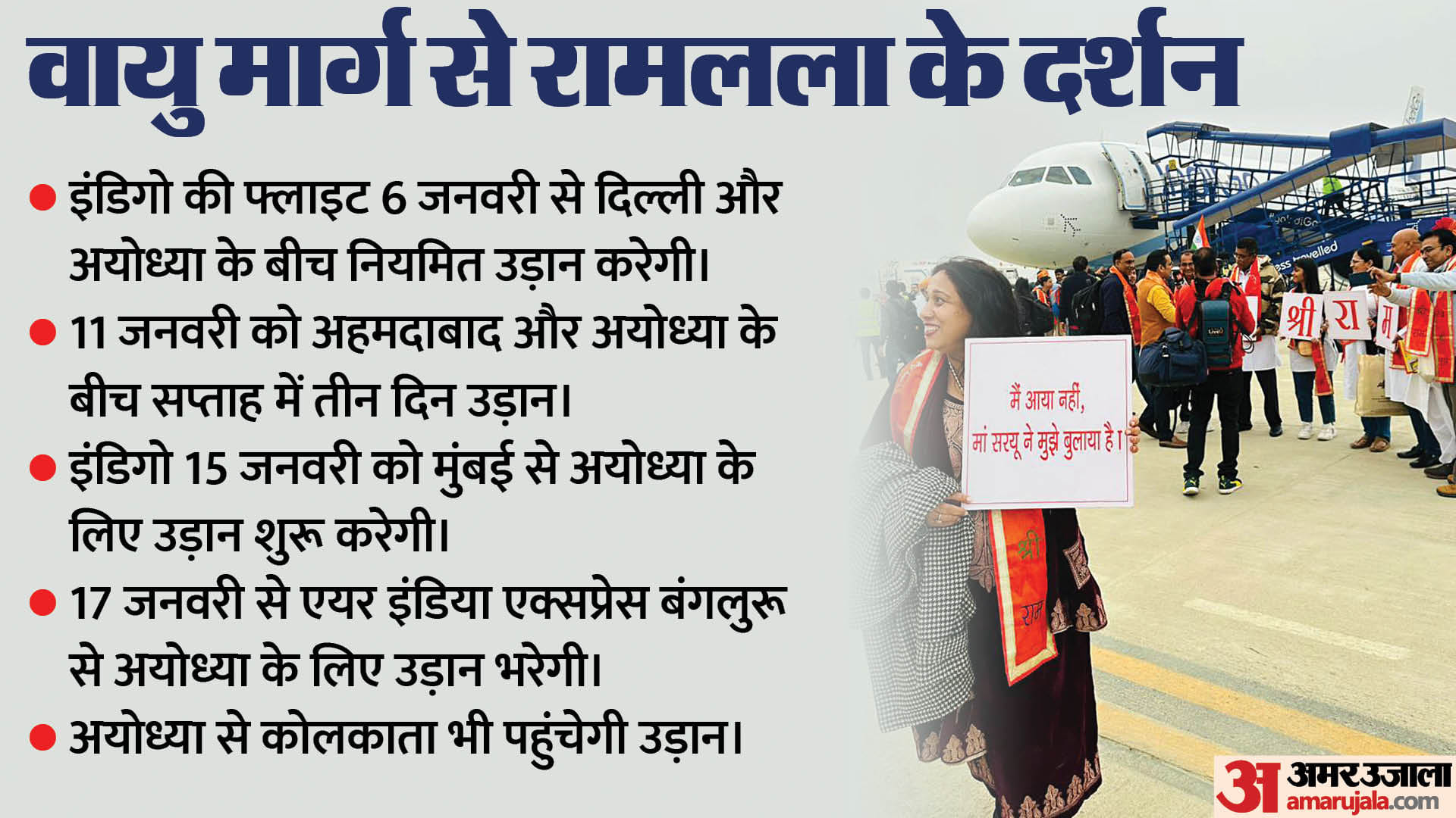 कैसे पहुंचें अयोध्या